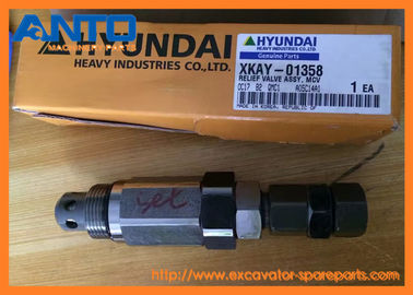 Montaje de la VÁLVULA de la válvula de descarga del control principal XKAY-01358 M/R aplicado al excavador R480 de Hyundai--9 R500-7 R520-9